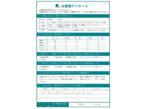 F様様 アンケート