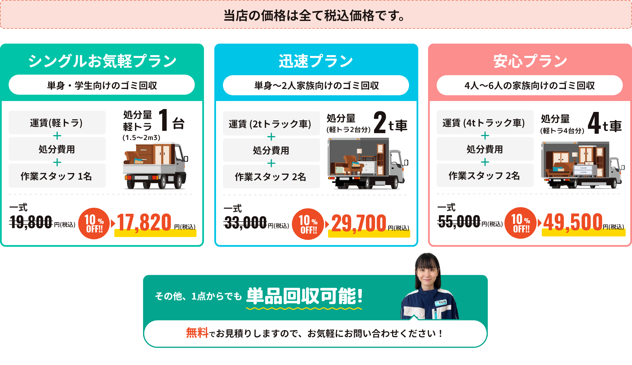 価格表
