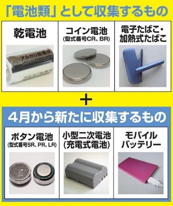 「電池類」として収集するもの