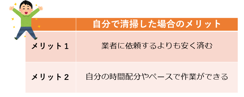 ゴミ屋敷を自分で清掃した場合のメリット