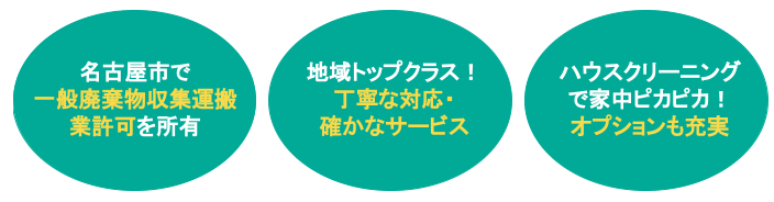 片付け堂名古屋店の3つのポイント