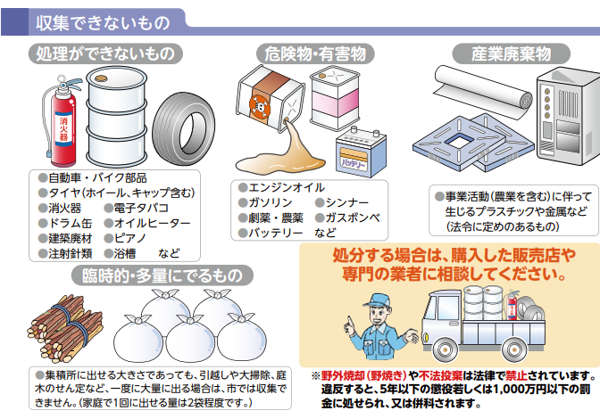 いわき市回収ができないもの