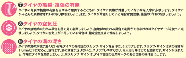 道路運送車両の保安基準
