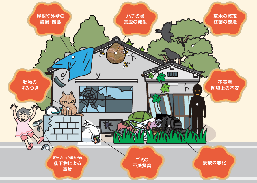 松山市「あなたの空き家が負動産になる前に!」