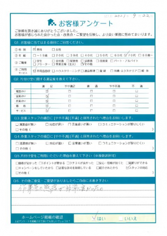 世羅町U様空き家整理に伴う不用品回収「作業員の態度が非常に良かった」