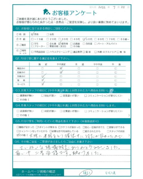 品川区N様模様替えによる粗大ゴミの運び出し「丁寧な対応が好印象でした。」