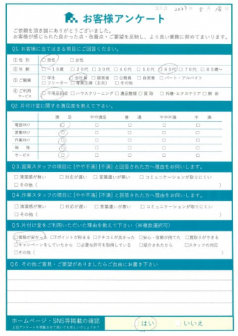 三原市A様遺品整理に伴う不用品回収「仕事が早くて感心しました」