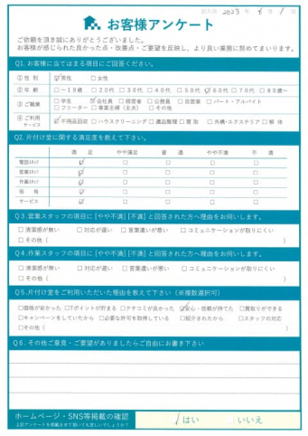 三原市A様不動産売買に伴う2トン車5台分の不用品回収「相見積もりして一番安く素早い対応でした。」