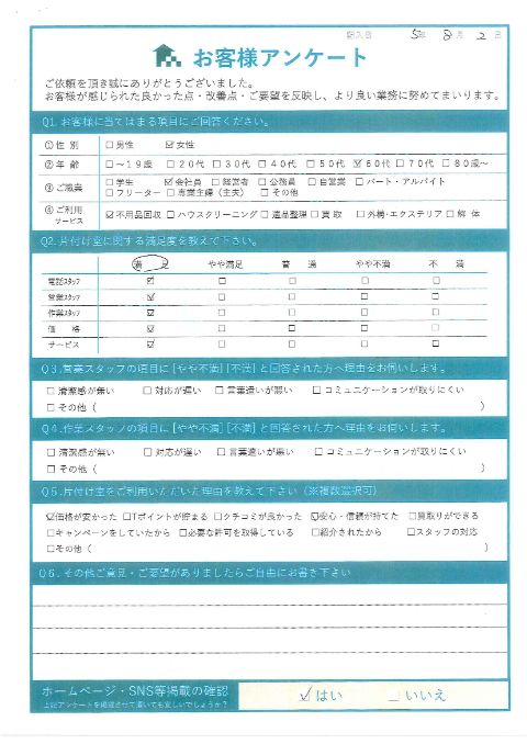 琴浦町S様自宅の片付けに伴う作業事例