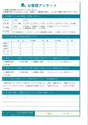 大阪市鶴見区U様年末の大掃除に伴う家具回収「年内に処分ができて良かったです!ありがとうございました。」