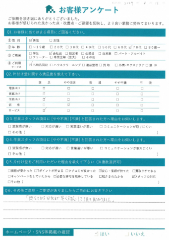 大阪市此花区U様遺品整理に伴う不用品回収「対応が早くて助かりました」