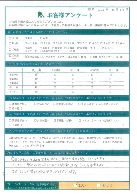 西伯郡大山町S様残置物処分に伴う不用品回収「スピーディに対応していただき、ありがとうございます」