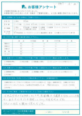 松江市U様引っ越しに伴う不用品処分「回収していった後、下にあったホコリやゴミも掃除して下さり大変良かったです。」