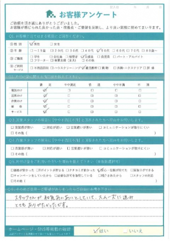 川崎市中原区M様遺品整理伴う不用品処分「とてもありがたかったです。」