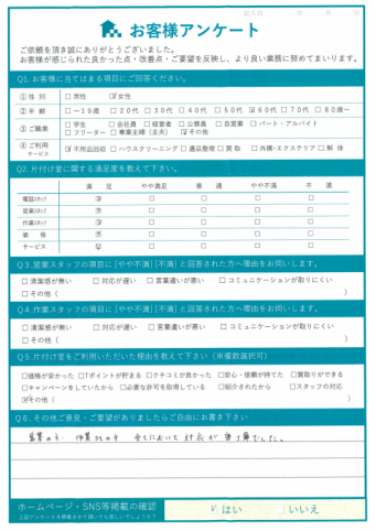 松江市M様引っ越しに伴う不用品処分「全てにおいて対応が丁寧でした」