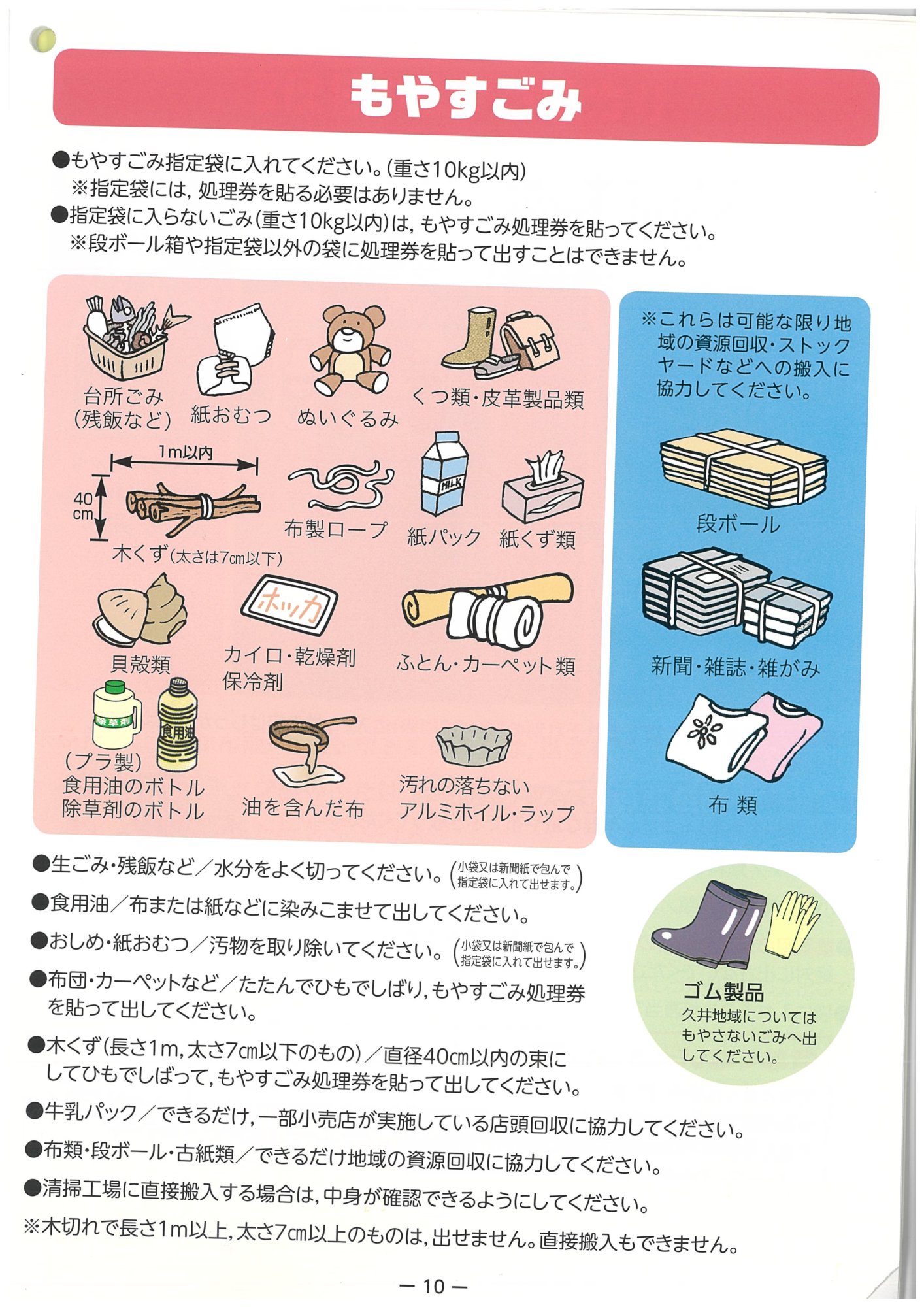 広島 市 ゴミ 分別