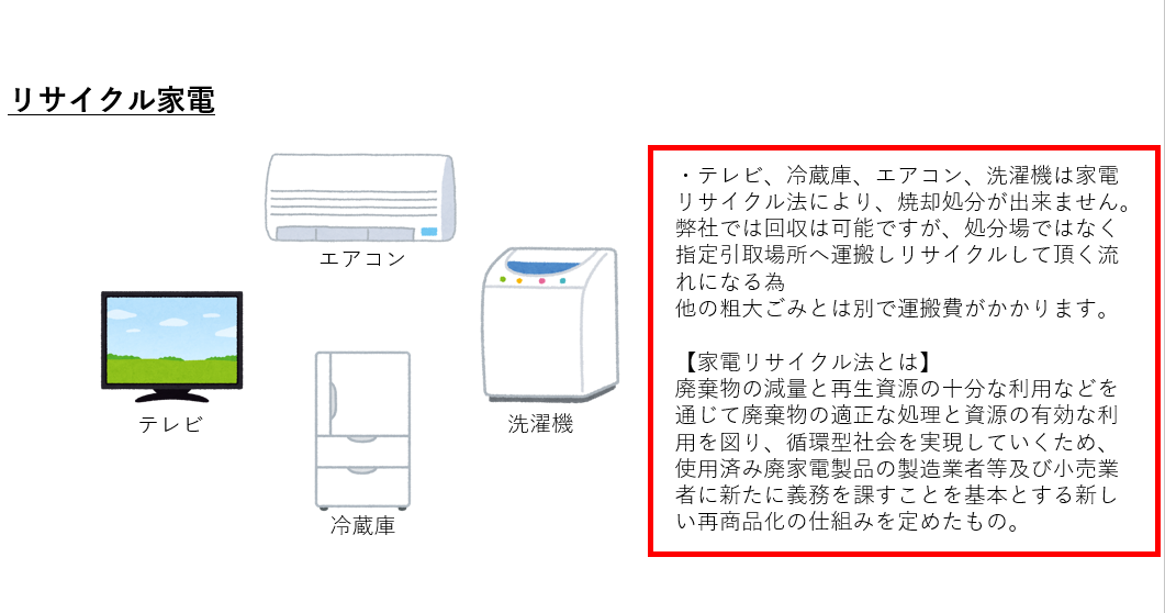 リサイクル家電について